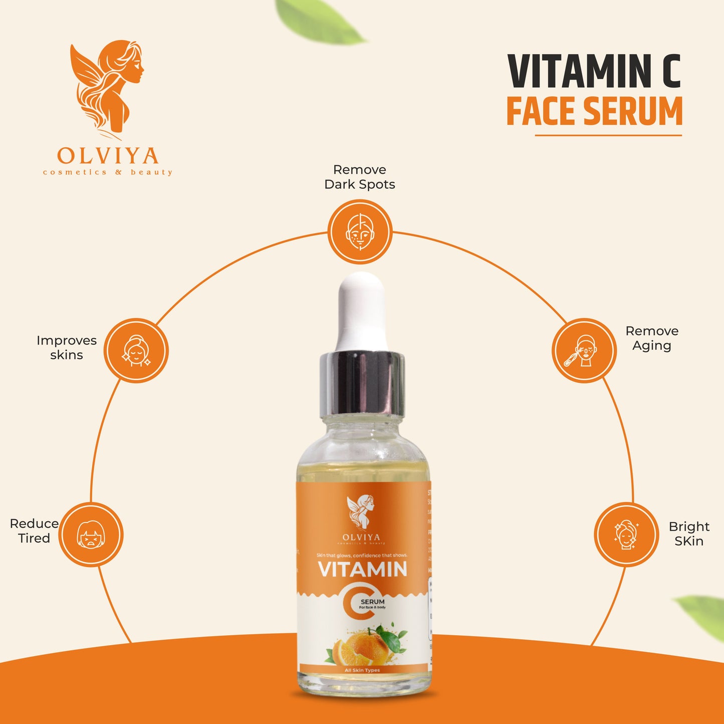 Vitamin C Face Serum – 15% Vitamin C & 5% Niacinamide with Ferulic Acid & Aloe Vera, Brightening & Anti-Aging Serum for All Skin Types (30ml)